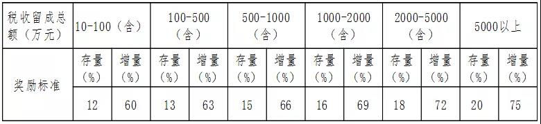 快盈VIII-购彩大厅welcome注册