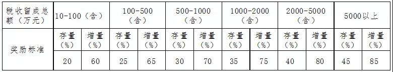 快盈VIII-购彩大厅welcome注册