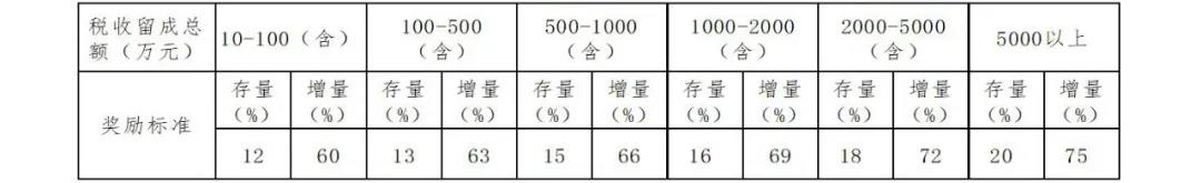 快盈VIII-购彩大厅welcome注册