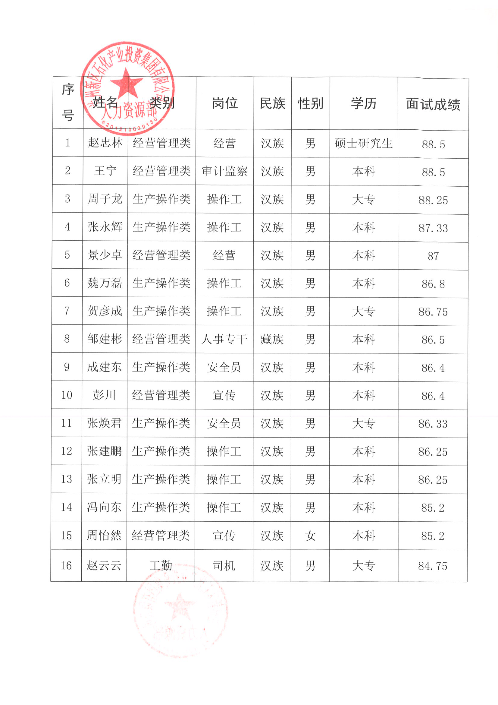 快盈VIII-购彩大厅welcome注册